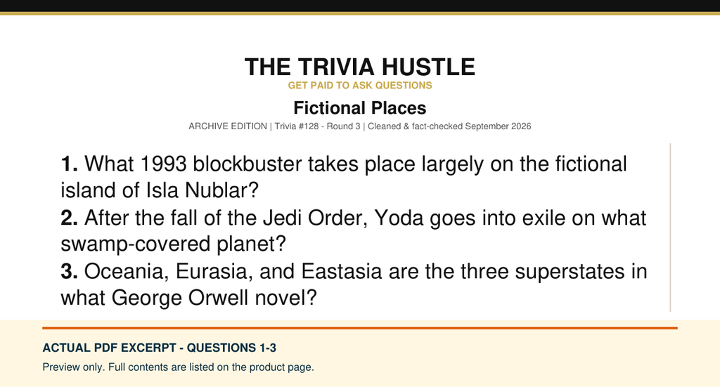 Actual PDF questions 1–3 excerpt: Archive Round: Fictional Places (source page 1).