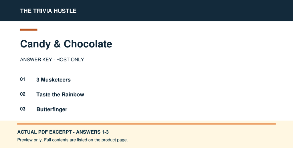 Actual PDF answers 1–3 excerpt: Archive Round: Candy & Chocolate (source page 3).