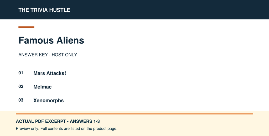 Actual PDF answers 1–3 excerpt: Archive Round: Famous Aliens (source page 3).