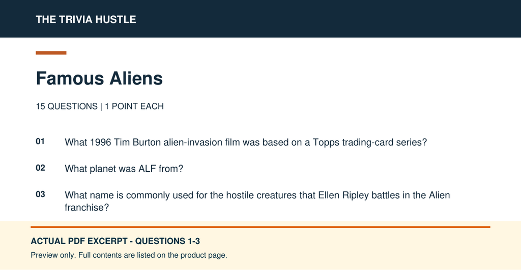 Actual PDF questions 1–3 excerpt: Archive Round: Famous Aliens (source page 2).