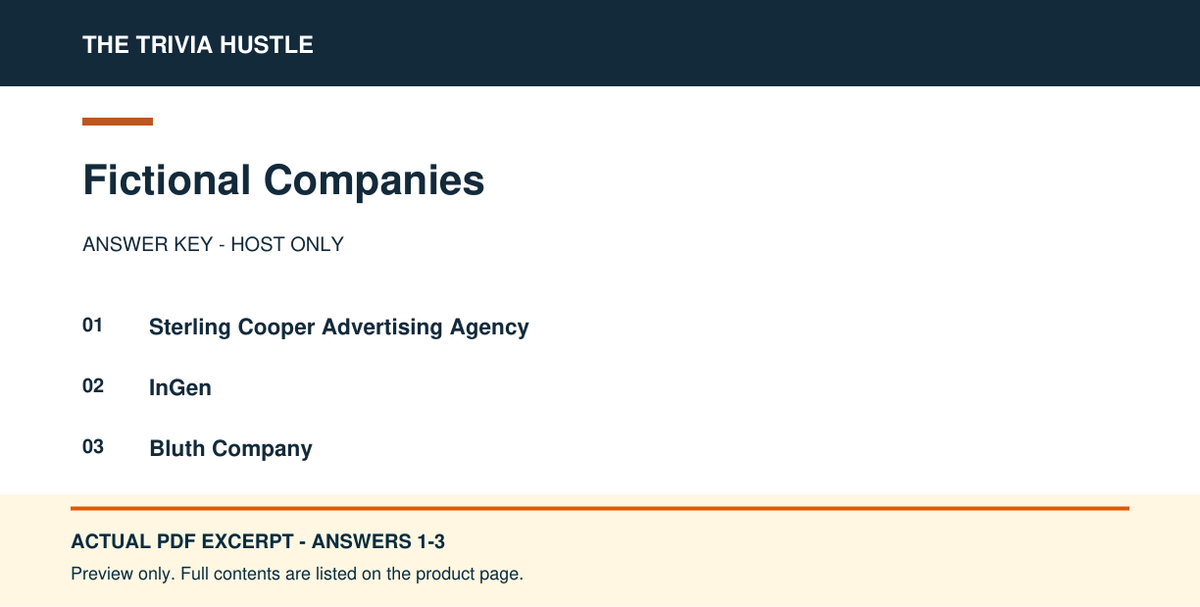 Actual PDF answers 1–3 excerpt: Archive Two-Round Pack: Fictional Business & Aliens (source page 3).