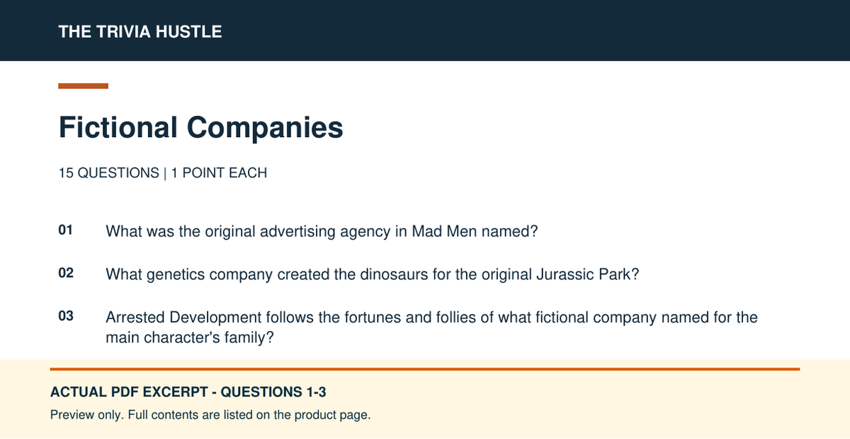 Actual PDF questions 1–3 excerpt: Archive Two-Round Pack: Fictional Business & Aliens (source page 2).