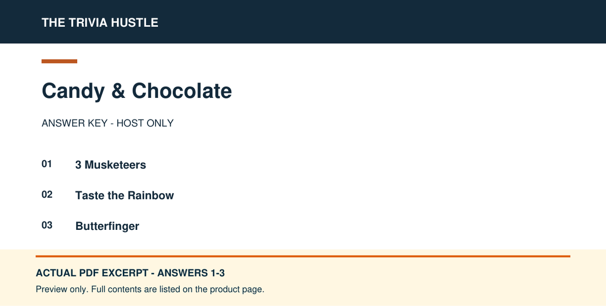 Actual PDF answers 1–3 excerpt: Archive Two-Round Pack: Candy & Game Shows (source page 3).