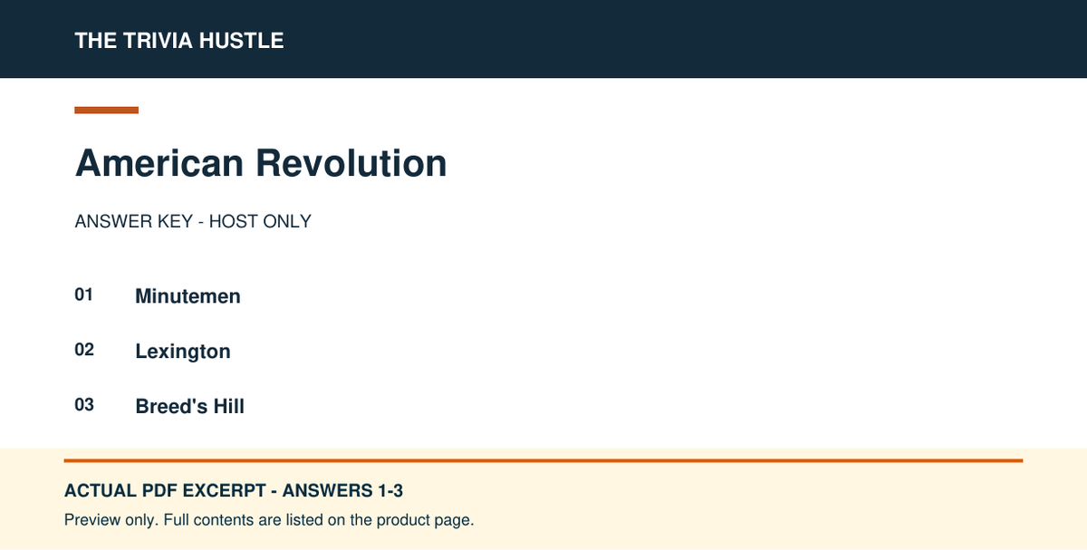 Actual PDF answers 1–3 excerpt: Archive Two-Round Pack: American Revolution & Aviation (source page 3).