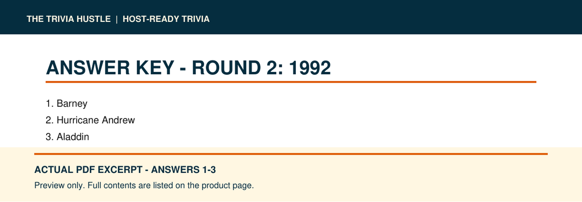Actual PDF answers 1–3 excerpt: Night 006: 1992 + July Birthdays (source page 8).