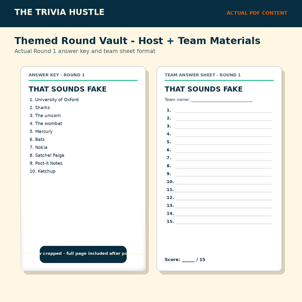 Themed Round Vault actual PDF content preview — answer key and printable team sheet